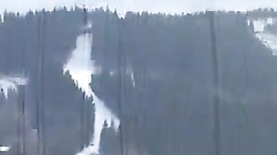 Getting hot in the winter