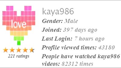 GayBoysTube Members Are Born To Be Wild